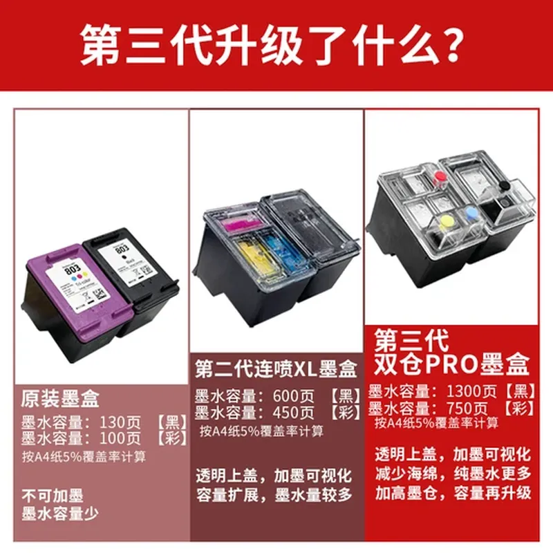 投影仪灯泡（256GB）
